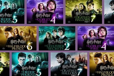 Results for 'harrypotter' Movies and Series.